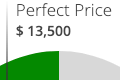 Average price box on a listing details page